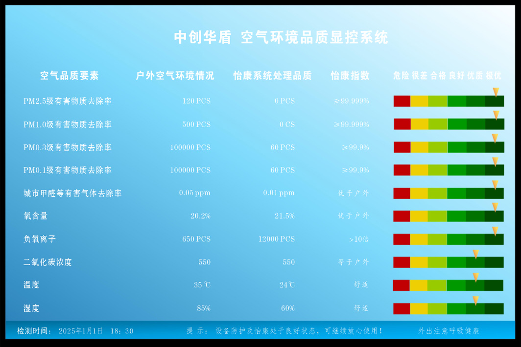 空气环境怡康系统图4-6-319.jpg