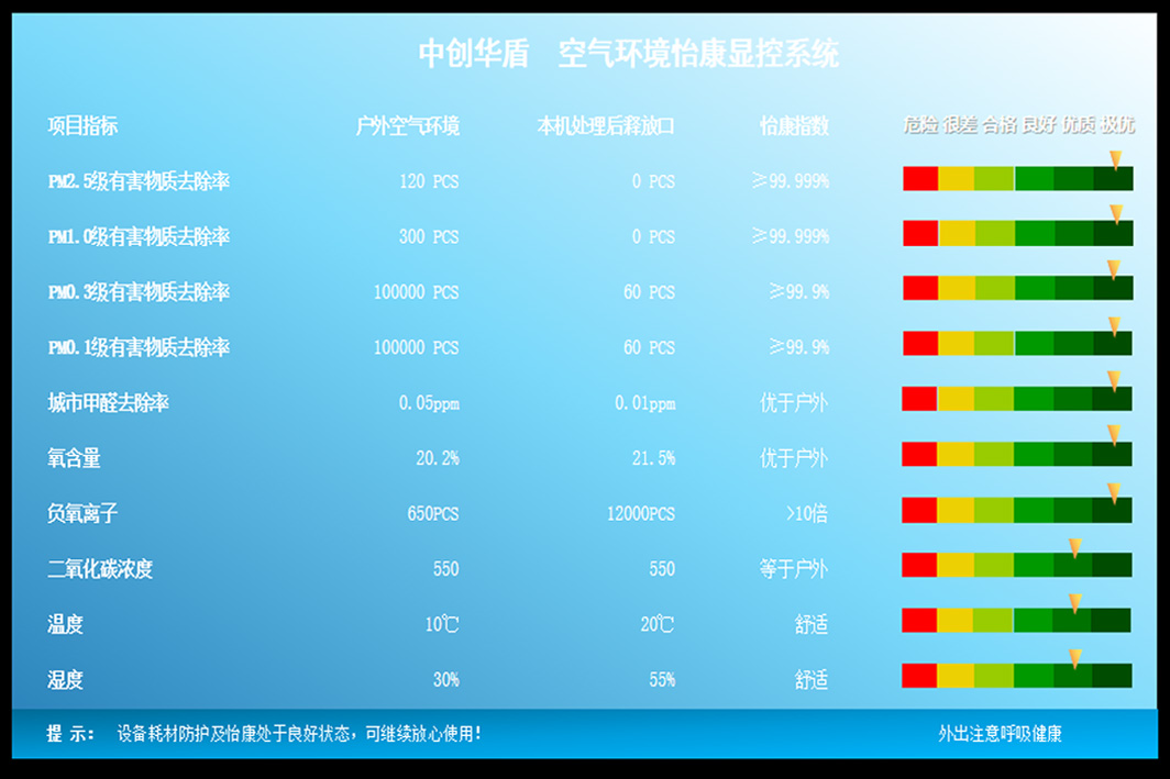 空气环境怡康系统图4-6-007.jpg